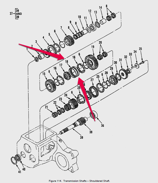 HMMH Rocky Mountain Mogger Unimog 406 419 416 Shaft Collar 