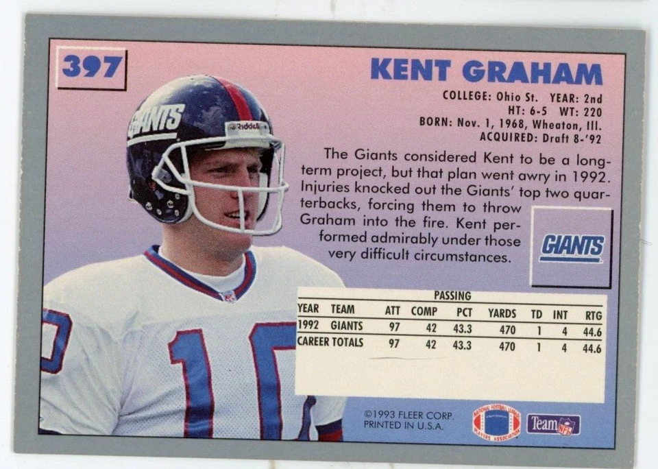 1993 Fleer Kent Graham #397 Rookie RC - Image 2 of 2