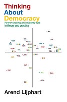 Thinking About Democracy Power Sharing And Majority Rule In Theory And Practice