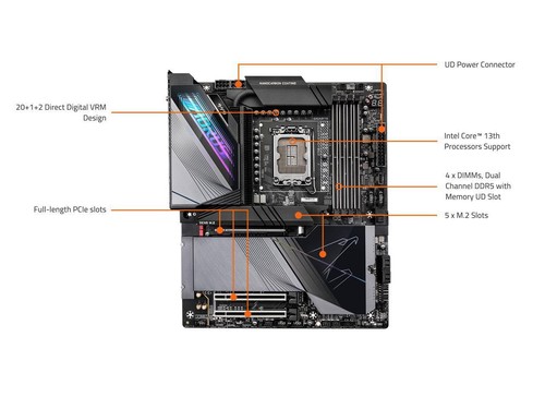 GIGABYTE Z790 AORUS MASTER X LGA 1700 Intel 12th-14th gen EATX Motherboard - Picture 5 of 5