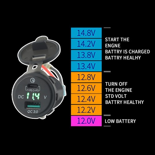 2014 2020 For Versys650 Ninja400 650 TYPE C USB For QC3 0 Fast Charger Relay - Zdjęcie 3 z 16