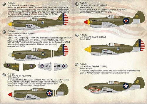Print Scale 72-322 Waterslide Decal for airplane 1:72 Curtiss P-40 C/CU Part 1 - Picture 8 of 24