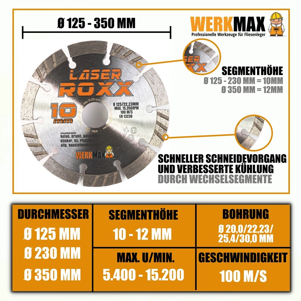 Neuentwicklung: Laser ROXX Diamanttrennscheibe Beton universal | 125 - 350 mm - Bild 2 von 4