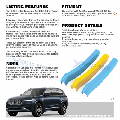 For 2020-up LCI Volvo XC90 Sweden Flag Color Front Grille Insert