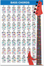 Bass Guitar Chord Poster (11X17), Bass Guitar...