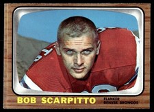 Bob Scarpitto