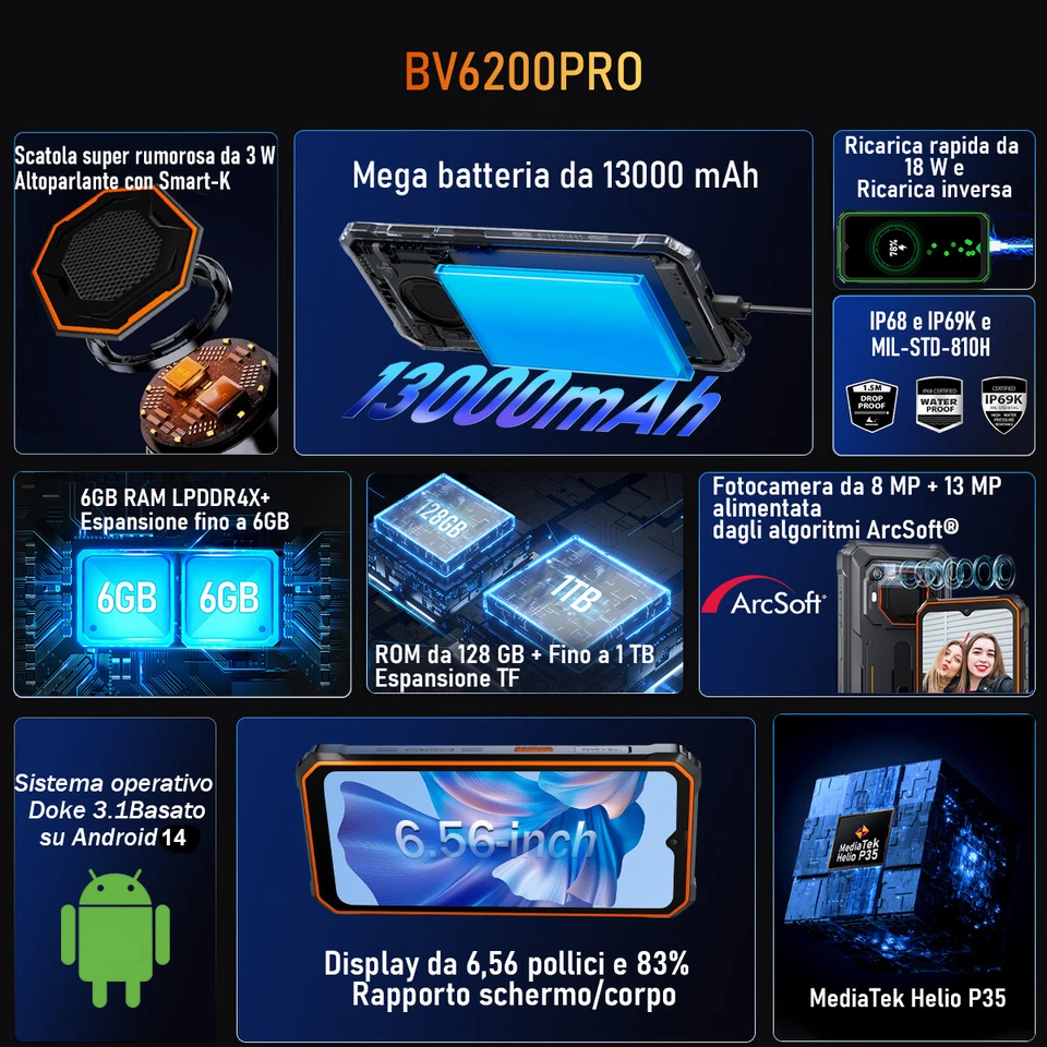 Blackview BV6200 Pro Android 14 Rugged Smartphone 6.56'' 18GB+128GB 13000mAh - Immagine 3 di 4