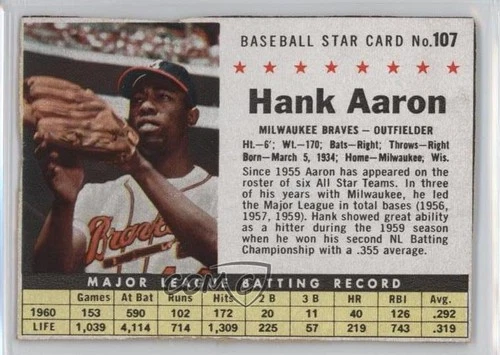 1961 Post Hank Aaron (Hand Cut) #107 HOF