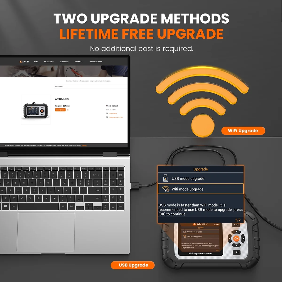 ABS SRS Scanner Diagnostic Tool Engine OBD2 Code Reader & Cranking ...