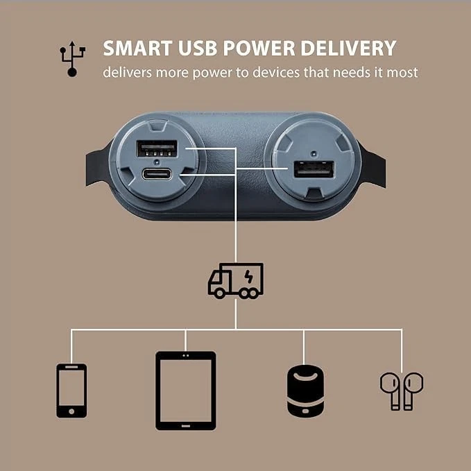 Rugged power bank, 15000mAh outdoor charger, 32W USB-C fast charging PD, IP - Image 3 of 4