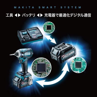 Makita BL4025 40V Max XGT 2.5 Ah Li-Ion Battery New From