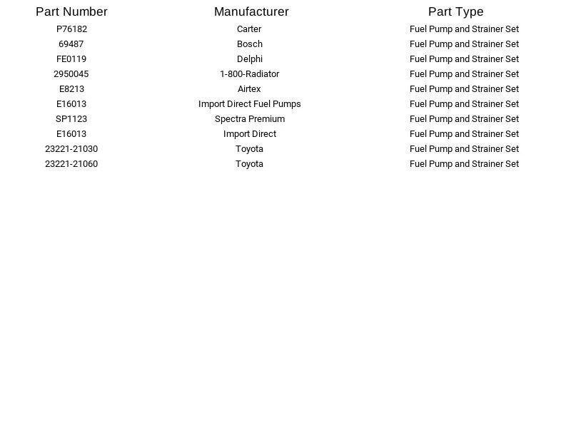 Carter Electric Fuel Pump P76182 for Toyota Lexus Geo Acura Chevrolet 1985-2011 - Image 4 of 4