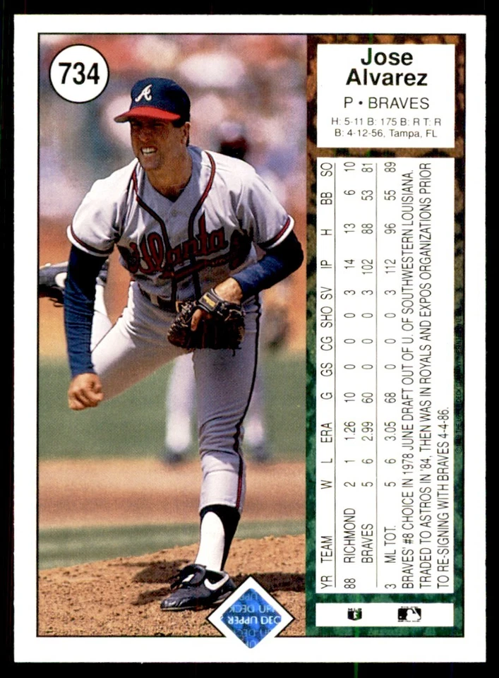 1989 Upper Deck Jose Alvarez Baseball cards #734 - Image 2 of 2
