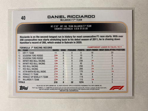 Daniel Ricciardo 2022 Topps Formula 1 #40 Card - Bild 2 von 2
