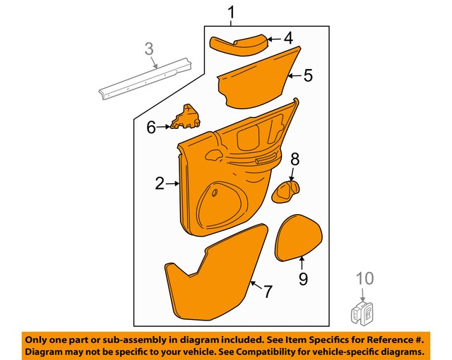 Video Game Jobs Employment In Michigan Indeed Com