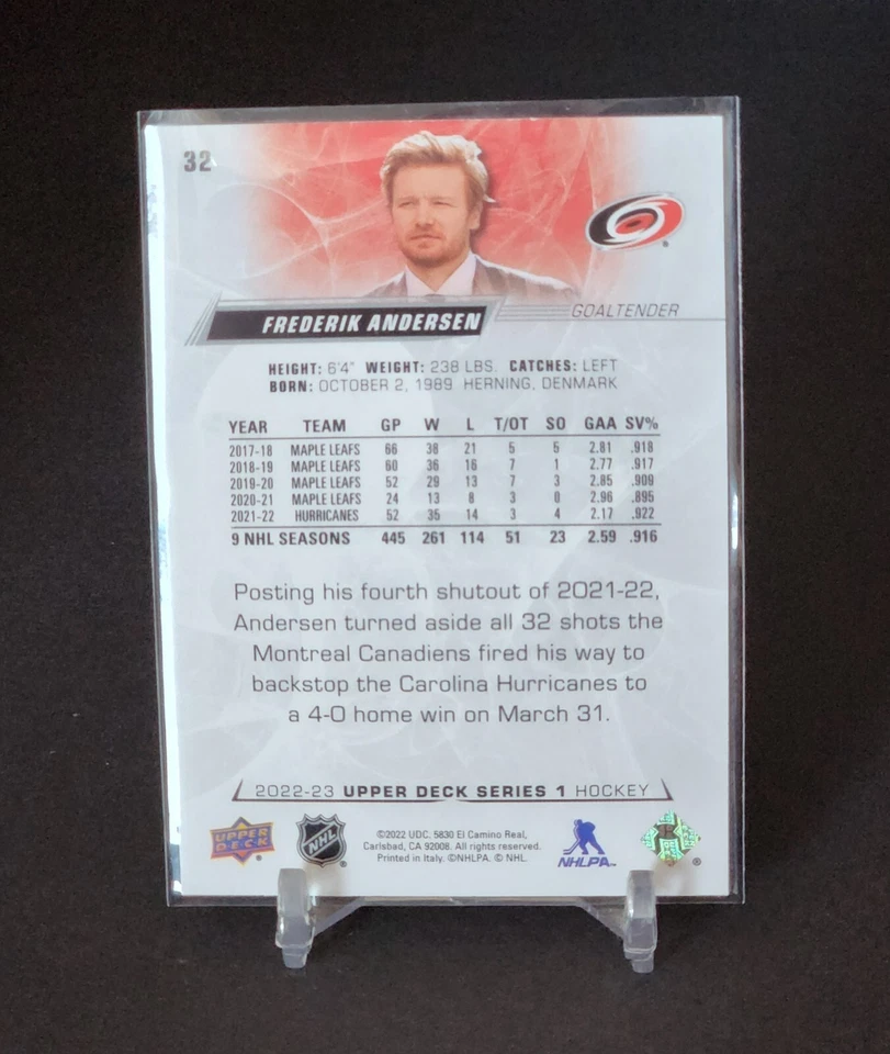 2022-23 UPPER DECK SERIES 1 SUIT VARIATION FREDERIK ANDERSEN HURRICANES #32 - Image 2 of 2