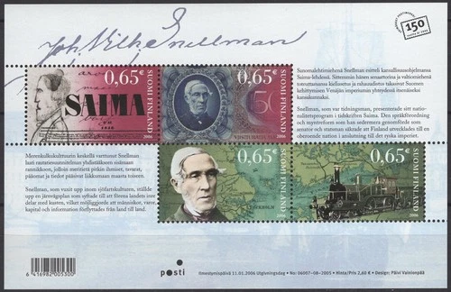 Finland 2006 Mi BL39 - 200th Birthday of Johan Vilhelm Snellman, Railroads MNH