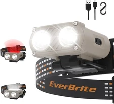 Clip-on Headlamp Head Cap LED Light USB Rechargeable Sensor Hat Lamp Torch Light