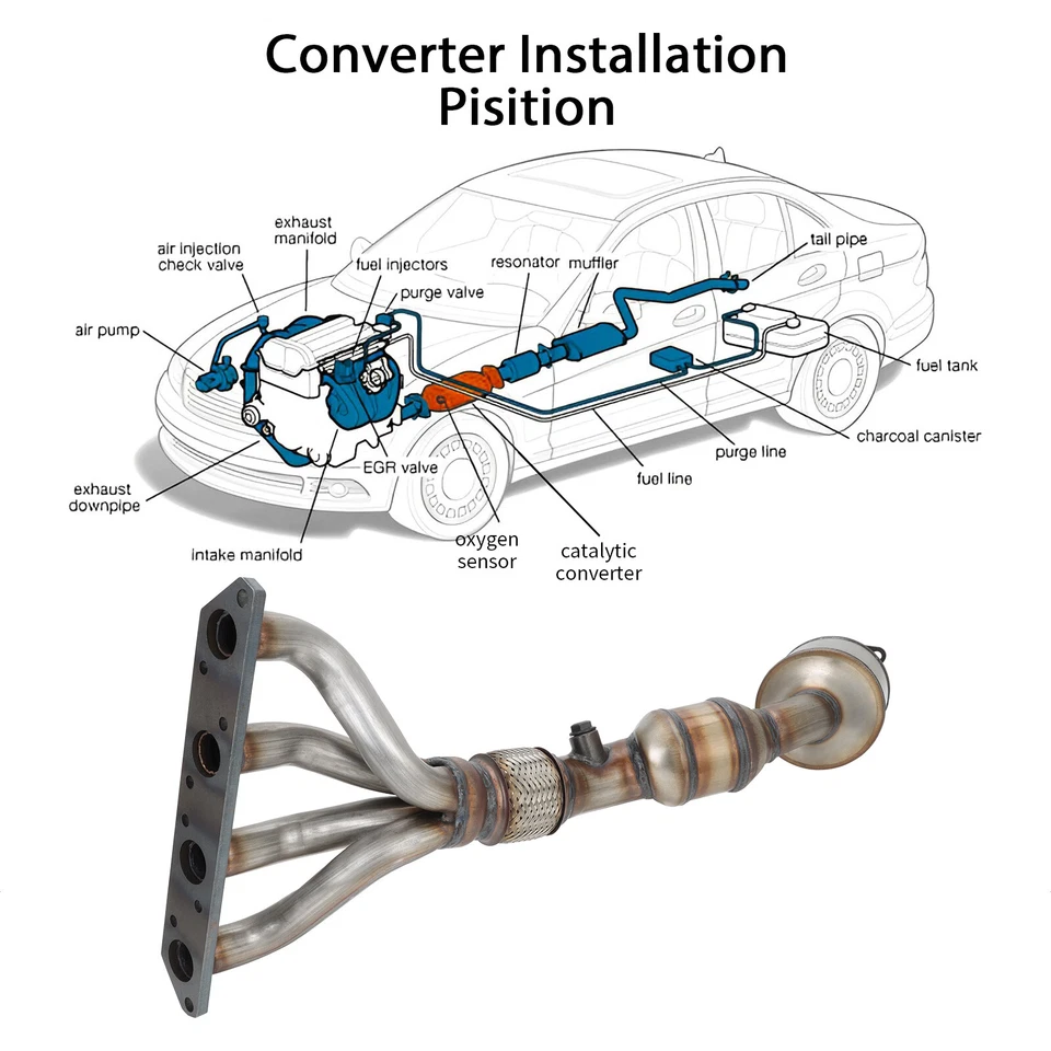 Juego convertidor catalítico colector de escape para Mini Cooper S 1,6 L 2002-2006 EPA EE. UU. Foto 4 de 4