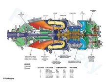 Pratt & Whitney PT6 A Poster 23in x 33in
