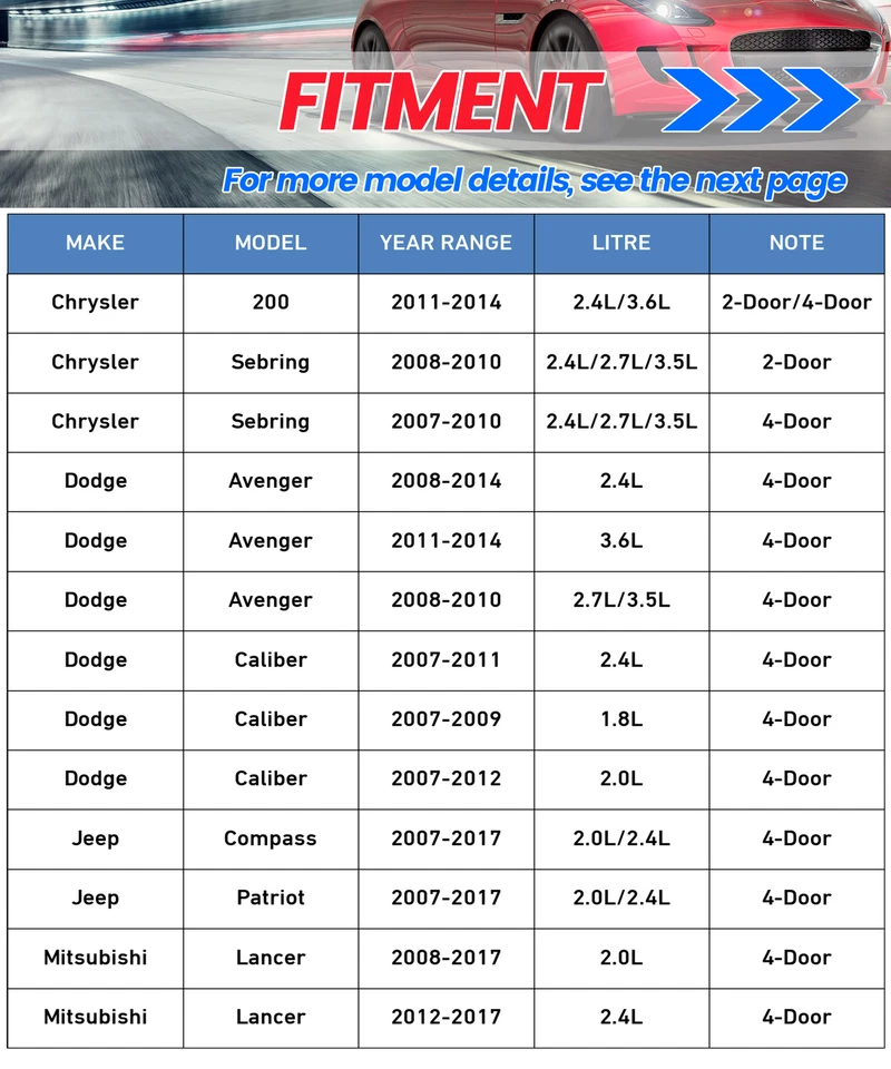 2x Rear  Left Right Brake Caliper w/Bracket for Jeep Patriot 2007-2017 Sport Foto 3 de 4