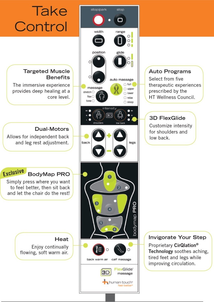 NEW Human Touch WholeBody Bone Electric Robotic Massage
