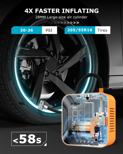 70mai Tire Inflator Portable Air Compressor TP05, 150PSI Fast Inflation & Cordless, 5000mAh