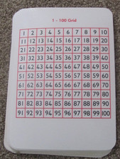 Early Learning Number and Letter Grids (Write & Wipe Off)