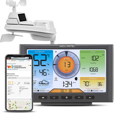 Iris (5-In-1) Home Weather Station with Wi-Fi Connection to Weather Underground