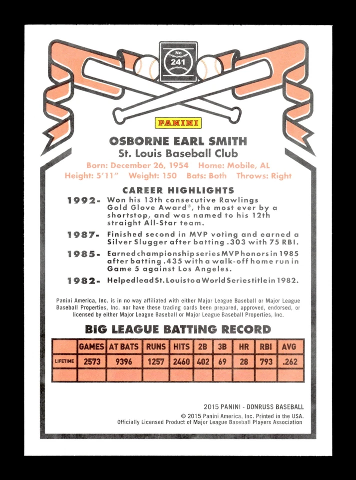 2015 Donruss #241 Ozzie Smith Inaugural 1981 Hot Off The Press SP Parallel HOF - Image 2 of 2