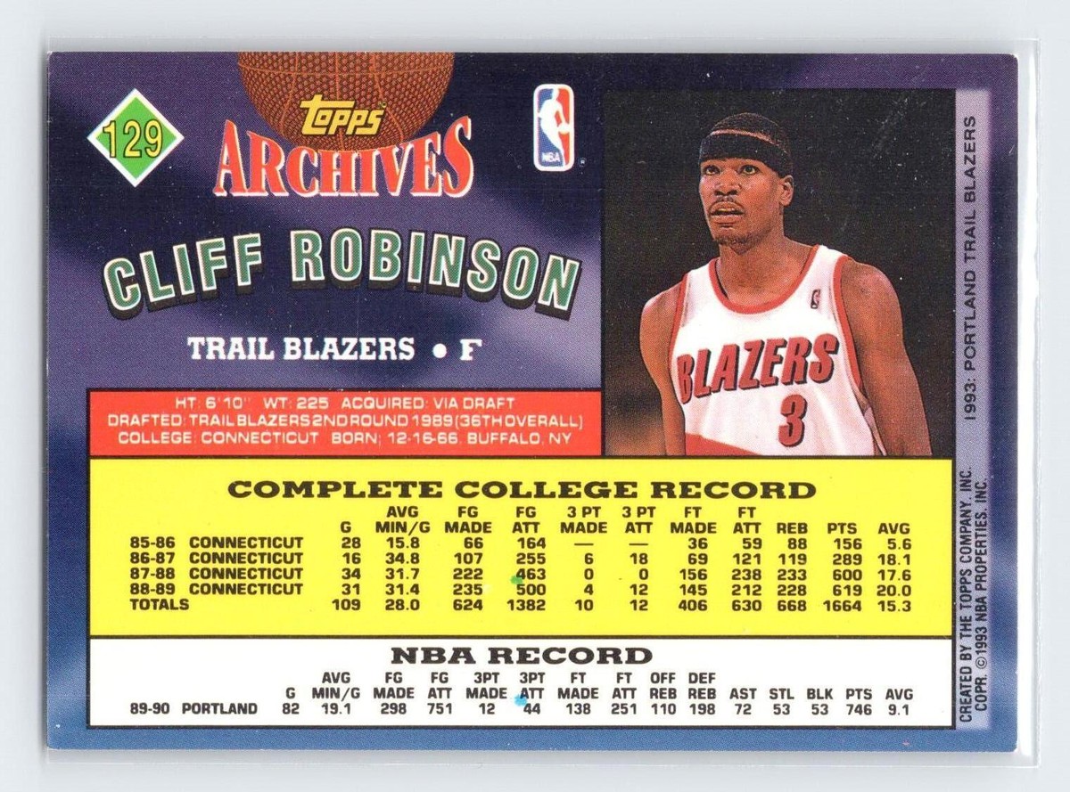 1992-93 Topps Archives #129 Cliff Robinson | eBay