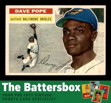Click to enlarge Dave Pope