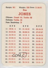 1961 APBA Football 1960 Season Stan Jones HOF 0q3