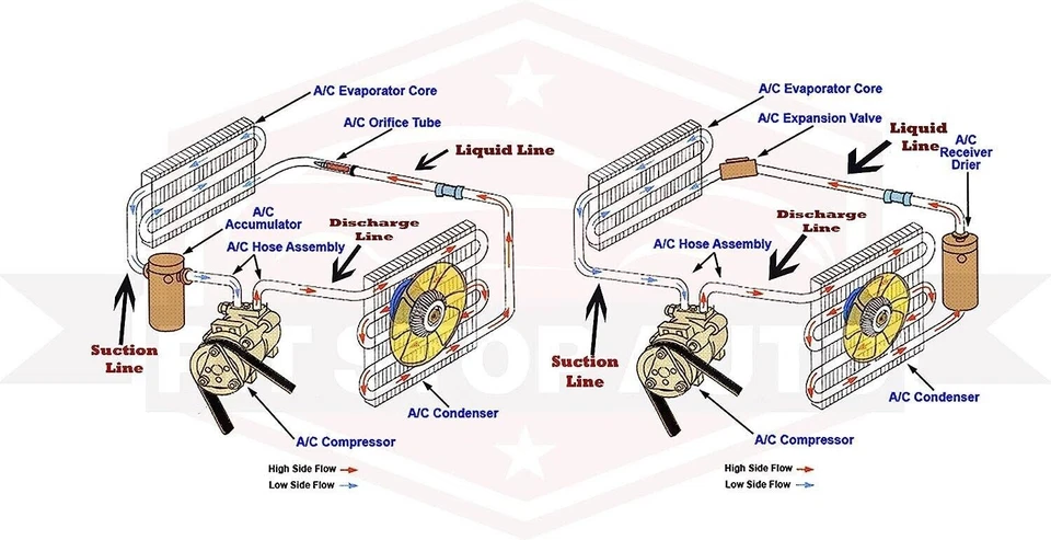 Dodge Ram 1500 2002 2003 3,7 L 4,7 L compresor de aire acondicionado con kit de instalación Foto 2 de 3