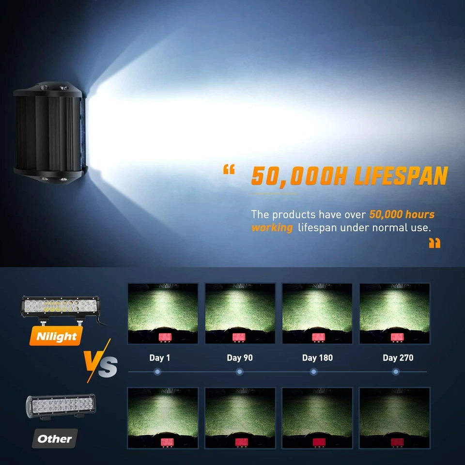 Luz de trabalho LED crepúsculo barra de luz de inundação luzes LED off road + chicote de fios - Imagem 3 de 4