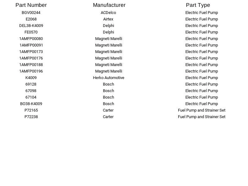 Bomba de combustible eléctrica Bosch G-69127 para Honda Eagle Suzuki Mitsubishi Kia 1990-2007 Foto 2 de 4