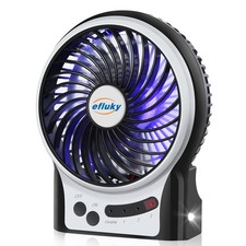 4.9-Inch Mini Desk Fan - 3 Speeds, Battery/USB Powered with LED Light, Quiet ...