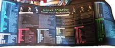 Excel Smarter Mouse Pad 31" Excel Cheat Sheet Desk Mat XXL Mouse Pad Productivit