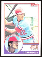 1983 2019B Topps David Green Rookie St. Louis Cardinals #578