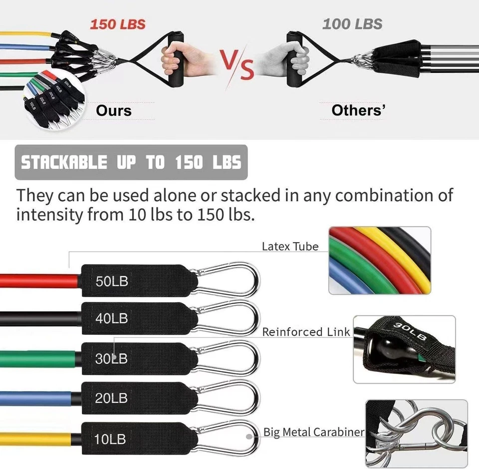 Conjunto de bandas de entrenamiento de tubo de resistencia de fitness de 11 piezas entrenamiento de fuerza músculo pesado Foto 3 de 3