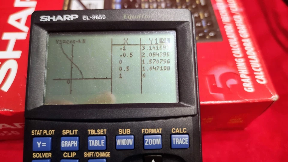sharp el-9650 Wissenschaftliche Taschenrechner mit graphischen Touchscreen - Bild 4 von 4