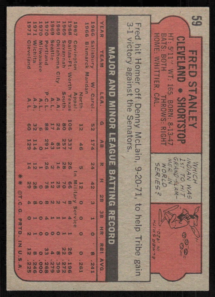 1972 Topps #59 Fred Stanley RC - $1 SHIPPING (JB4) - Image 2 of 2