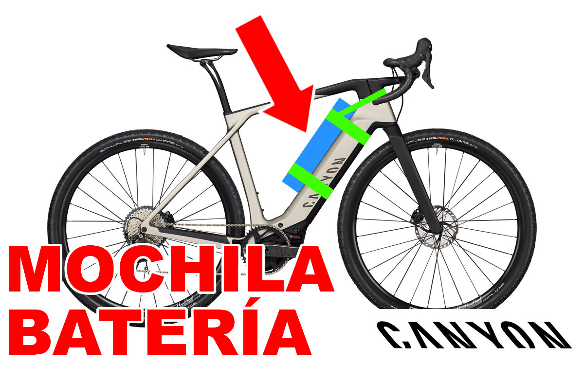 CANYON Batería POWER TUBE Secundaria funda mochila neopreno bici eléctrica