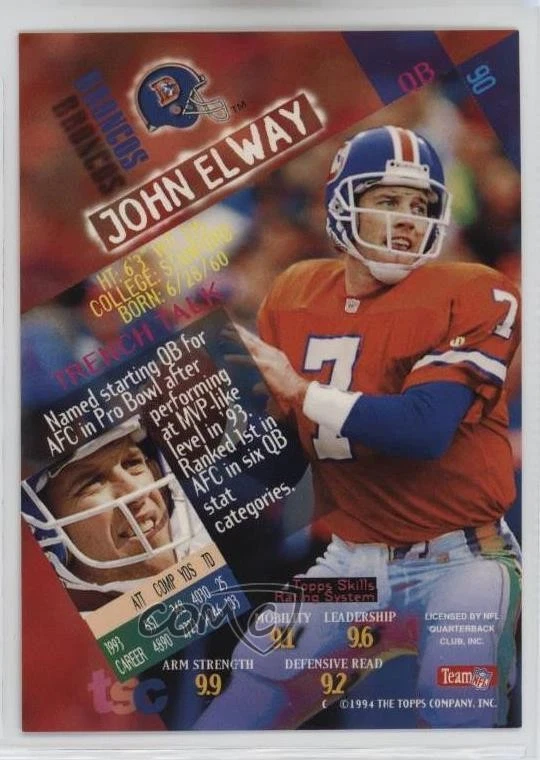 1994 Topps Stadium Club 1st Day Issue John Elway #90 HOF - Image 2 of 2