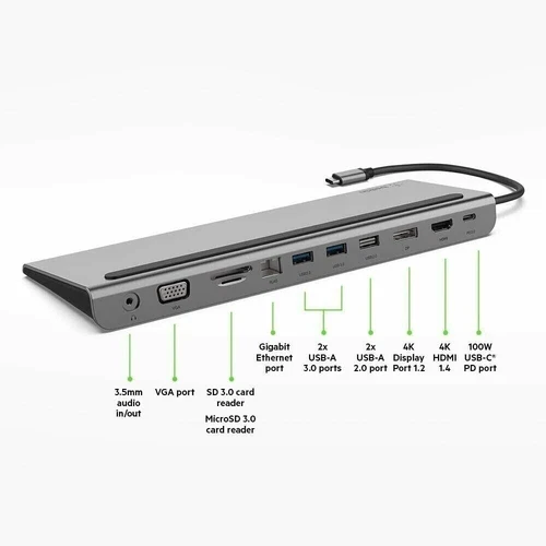 Genuine Belkin USB-C 11-in-1 Multiport Dock - INC004btSGY - NO BOX