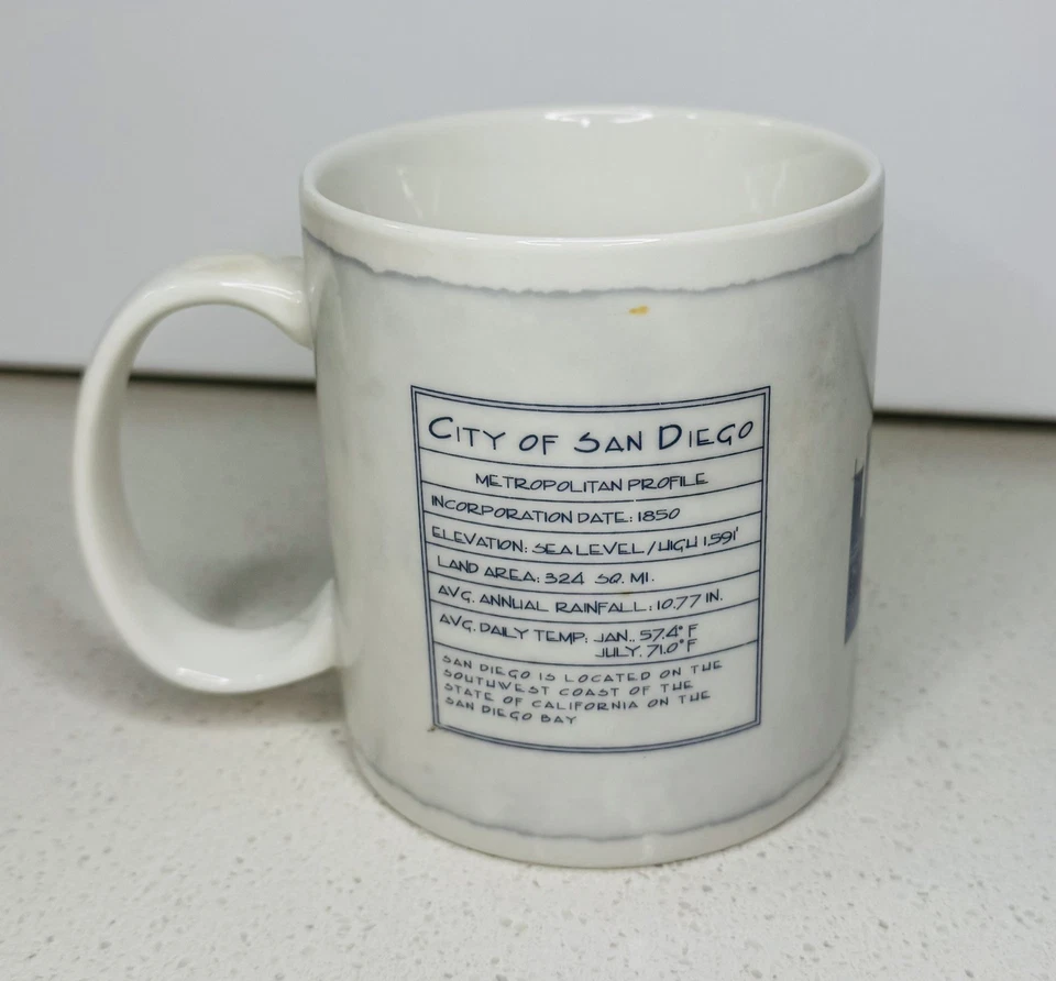 2007 Starbucks Architecture Series San Diego 18 Oz Coffee Mug America's Finest - Image 3 of 4