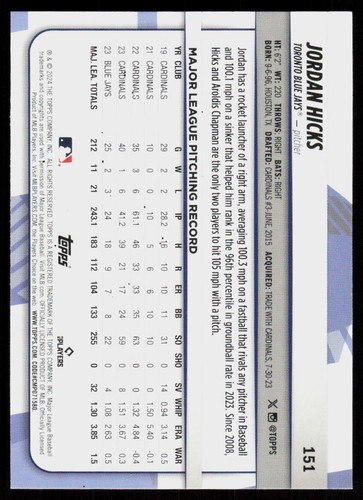 2024 TOPPS BIG LEAGUE JORDAN NICKS #151 Baseball BLUE JAYS - Picture 2 of 2