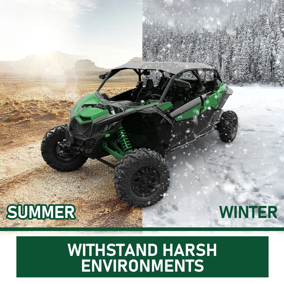 Llamaradas de guardabarros para Can Am Maverick X3 / MAX Turbo R RR 2017-2024 #715002973 Foto 4 de 4