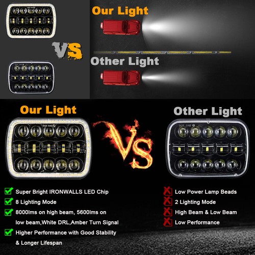DOT 7x6" 5x7" LED Headlight DRL Hi-Lo Angel Eye For Jeep Cherokee XJ Wrangler YJ - Picture 2 of 12