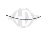 " \"Chromleiste Hinten Rechts FüR Mercedes W204 2007-2010\""
